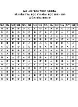 Đáp án đề kiểm tra học kỳ I môn Hóa học Lớp 10 (Tất cả các mã đề) - Năm học 2018-2019 - Sở giáo dục và đào tạo Quảng Nam